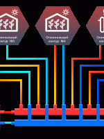 Коллектор комбинированный Север-КМ6 черный